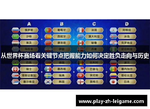 从世界杯赛场看关键节点把握能力如何决定胜负走向与历史 从世界杯赛场看关键节点把握能力如何决定胜负走向与历史