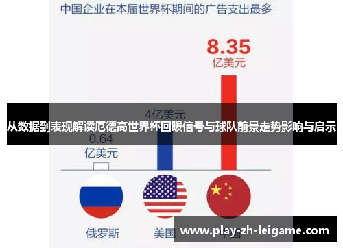 从数据到表现解读厄德高世界杯回暖信号与球队前景走势影响与启示