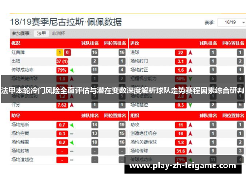 法甲本轮冷门风险全面评估与潜在变数深度解析球队走势赛程因素综合研判 法甲本轮冷门风险全面评估与潜在变数深度解析球队走势赛程因素综合研判