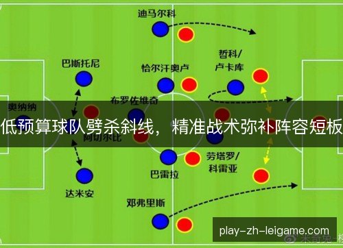 低预算球队劈杀斜线，精准战术弥补阵容短板